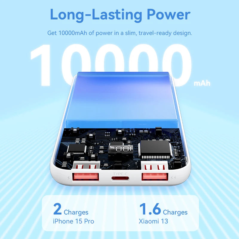 ⚡ Vention 10000mAh Power Bank – 22.5W Fast Charge