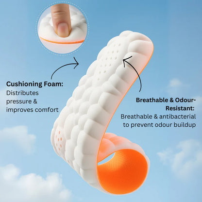 Get Your Pain-Free Life Back With Ibelieve™ Orthopaedic Insoles