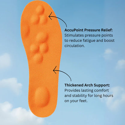 Get Your Pain-Free Life Back With Ibelieve™ Orthopaedic Insoles