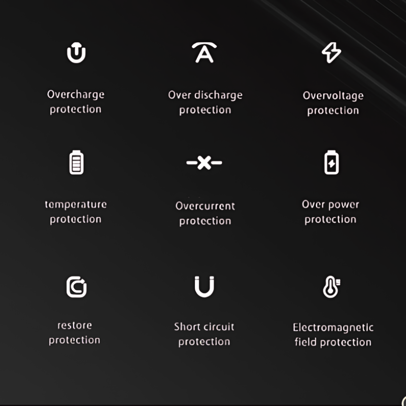 ⚡ VoltMax 200K – Turbo Fast Charging Bank