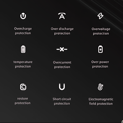 ⚡ VoltMax 200K – Turbo Fast Charging Bank