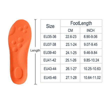Get Your Pain-Free Life Back With Ibelieve™ Orthopaedic Insoles
