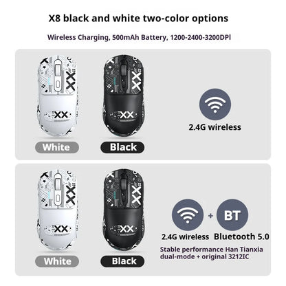 🖱️ 2025 RGB Bluetooth Gaming Mouse – Rechargeable Dual Mode Wireless