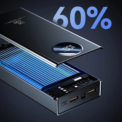 ⚡ Xiaomi PowerStation 200K – 4-in-1 Beast Charger